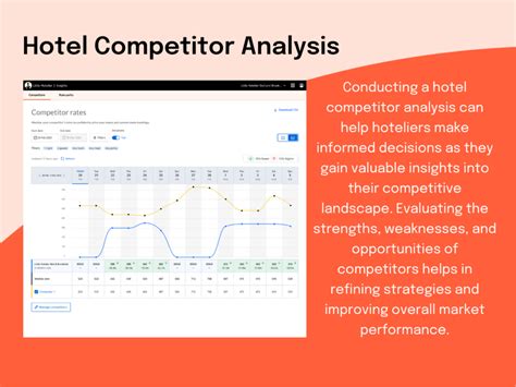 Create Hotel Competitive Set Analysis .